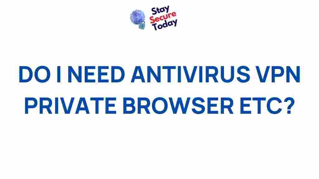 do-you-need-antivirus-vpn-private-browser