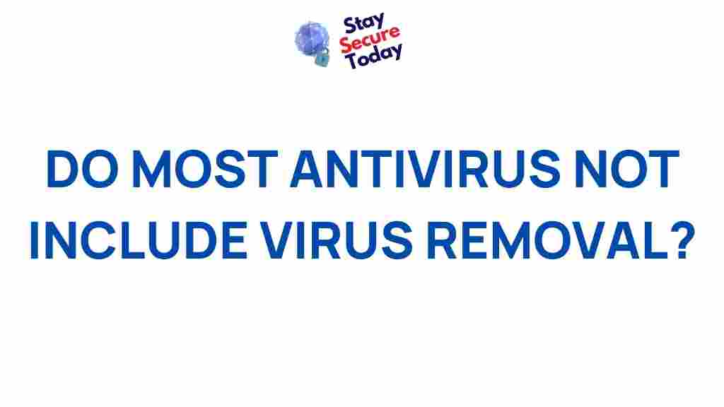 antivirus-virus-removal-capabilities