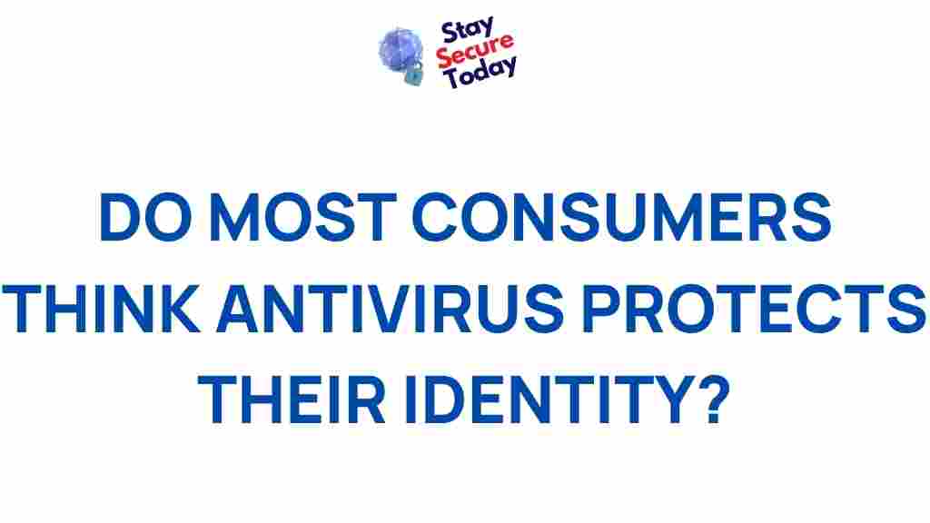 consumer-perception-antivirus-identity-protection