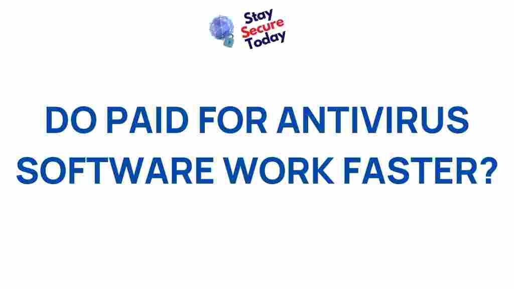 /paid-antivirus-software-speed