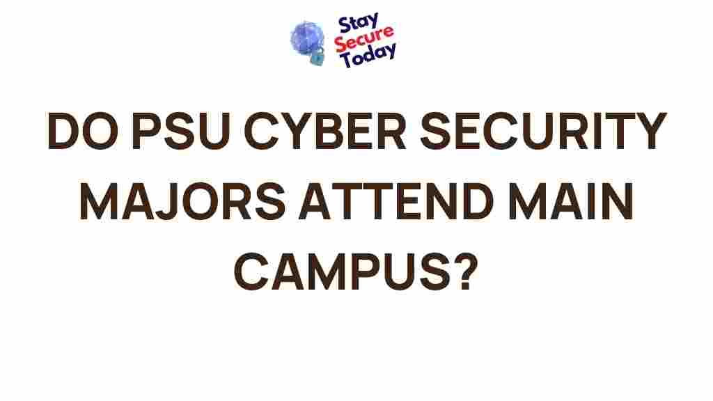 uncovering-psu-cyber-security-majors