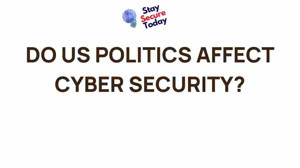 us-politics-cyber-security