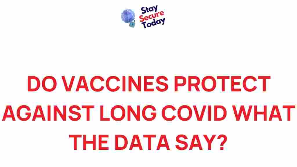long-covid-vaccines-protection