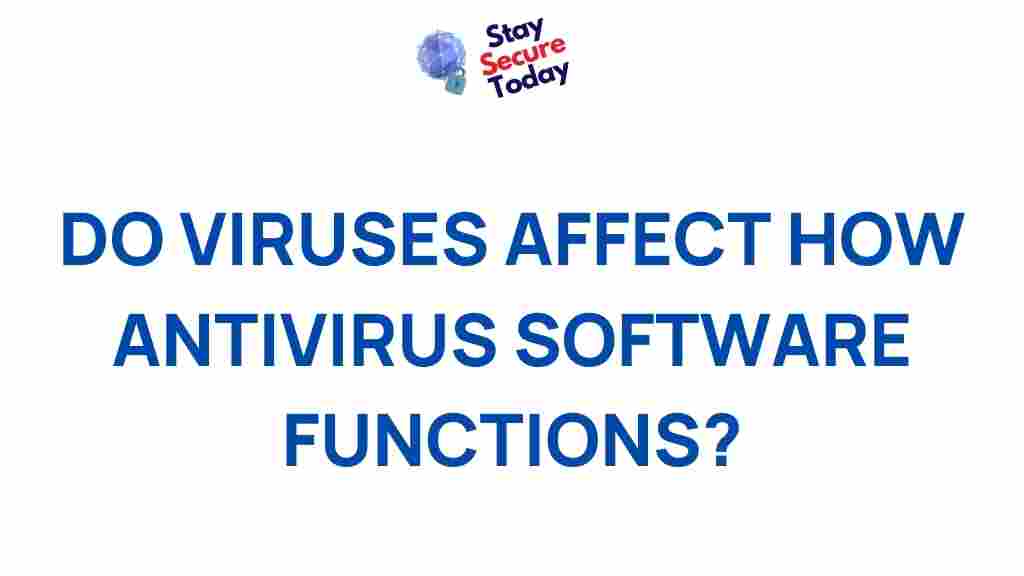 viruses-and-antivirus-software