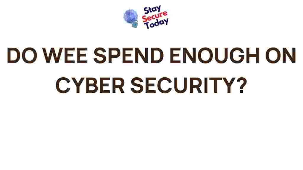 cybersecurity-investment-impact