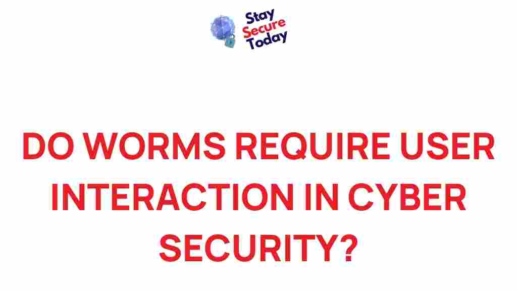 worms-user-interaction-cyber-security
