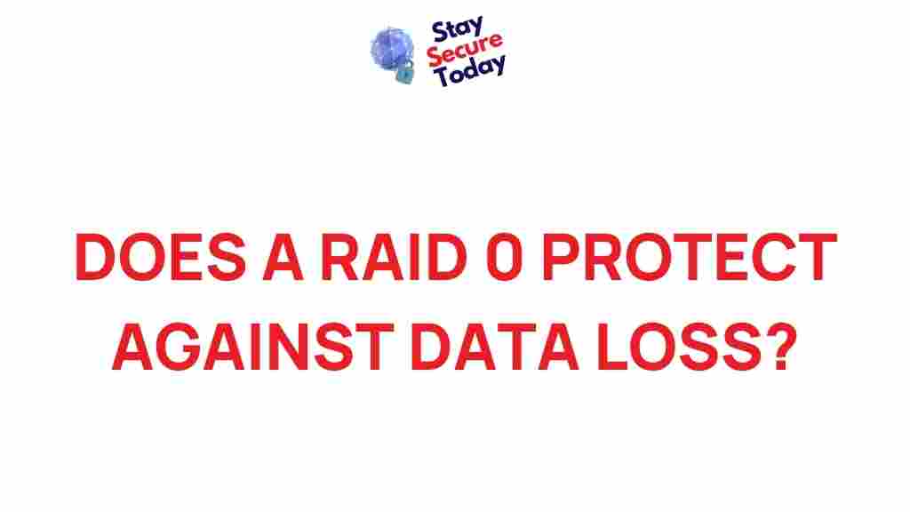 raid-0-data-loss-protection