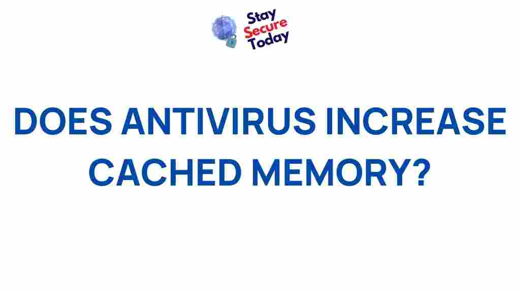 /antivirus-memory-impact