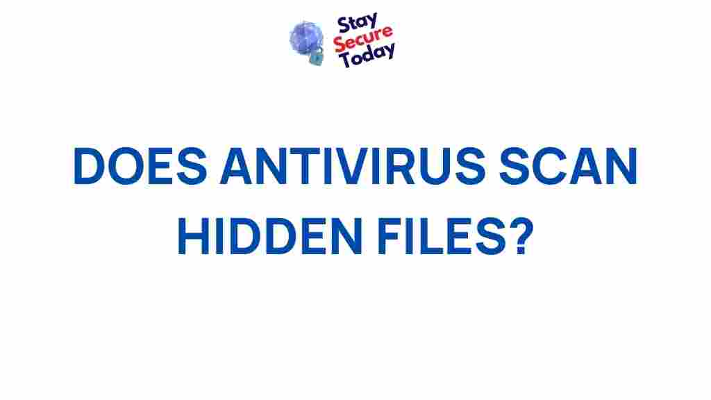 /antivirus-scan-hidden-files
