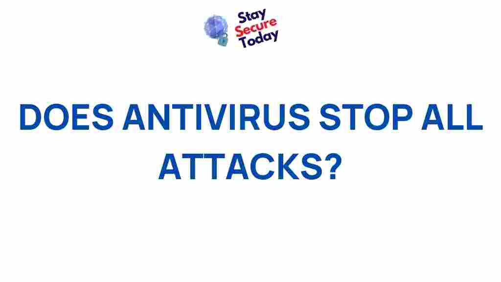 antivirus-stop-cyber-attacks