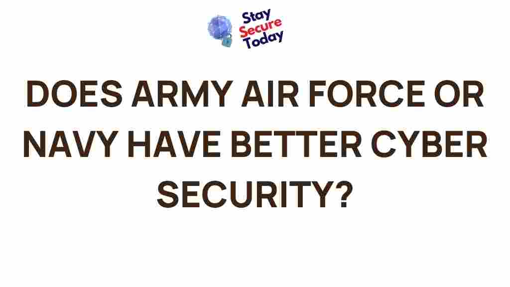 military-cybersecurity-secrets