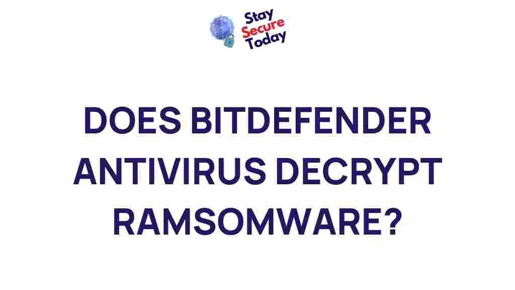 bitdefender-antivirus-decrypt-ransomware