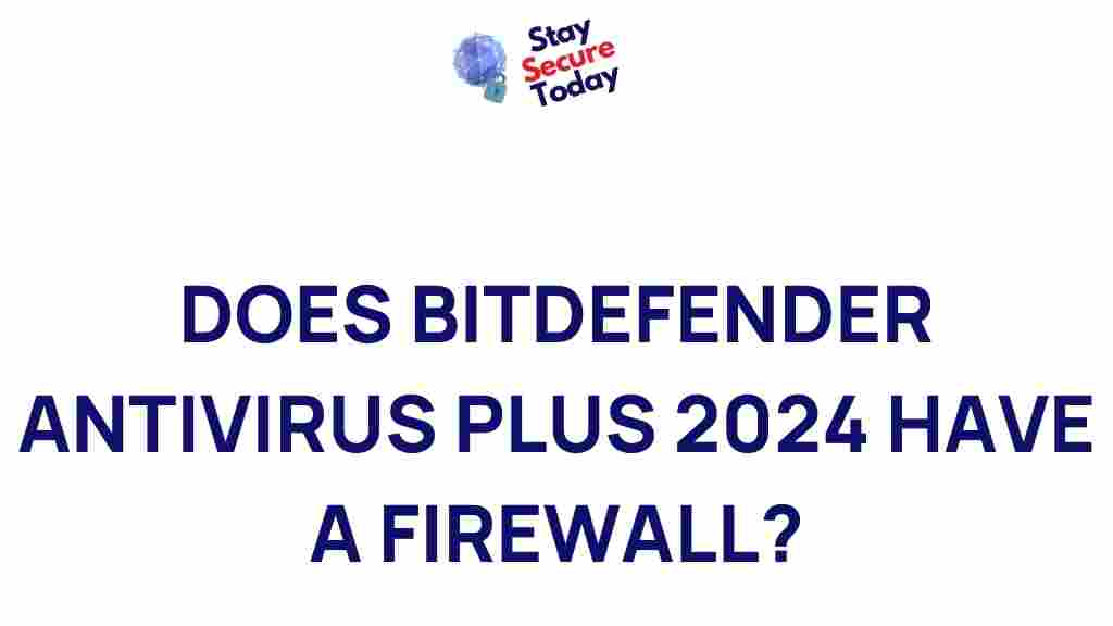 /bitdefender-antivirus-plus-2024-firewall