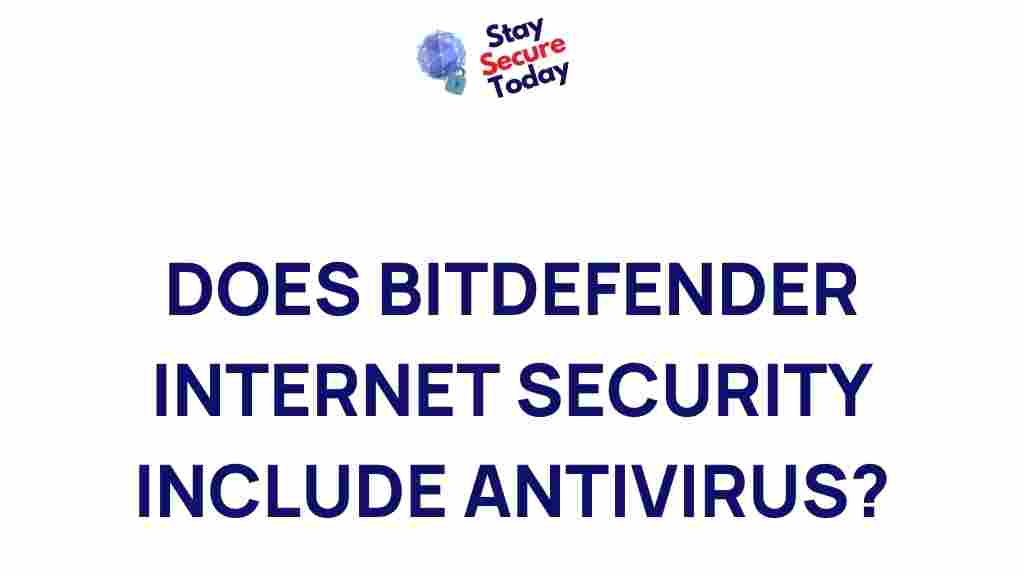 bitdefender-internet-security-antivirus