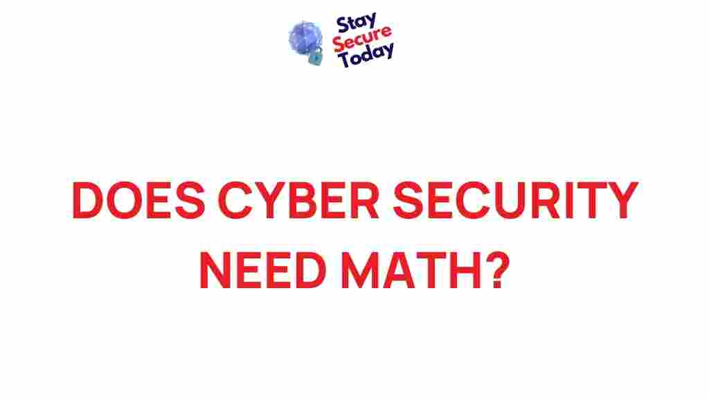 cyber-security-mathematics