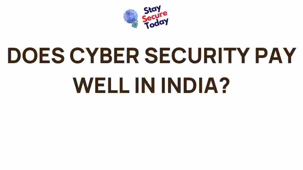 cyber-security-careers-india