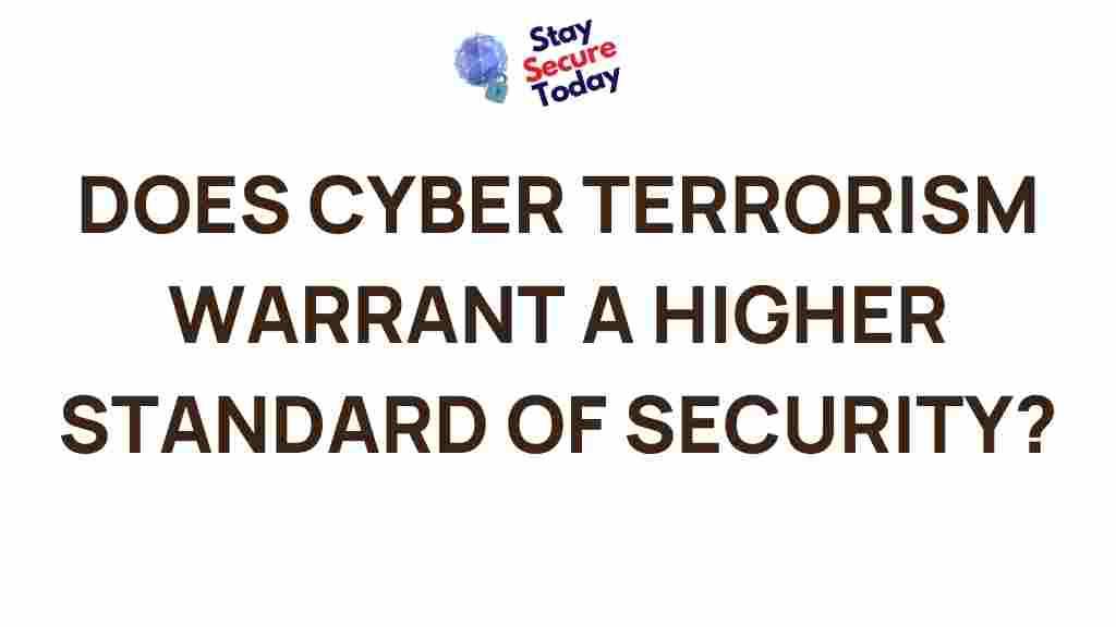 cyber-terrorism-security-measures