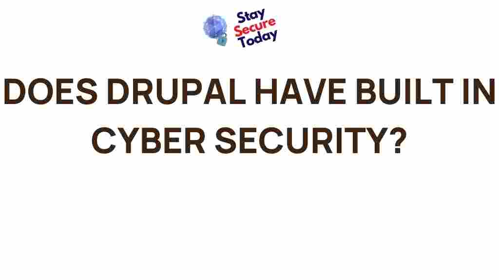 drupal-cyber-security-measures