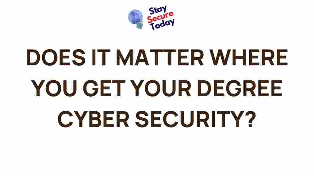 impact-of-university-choice-cyber-security
