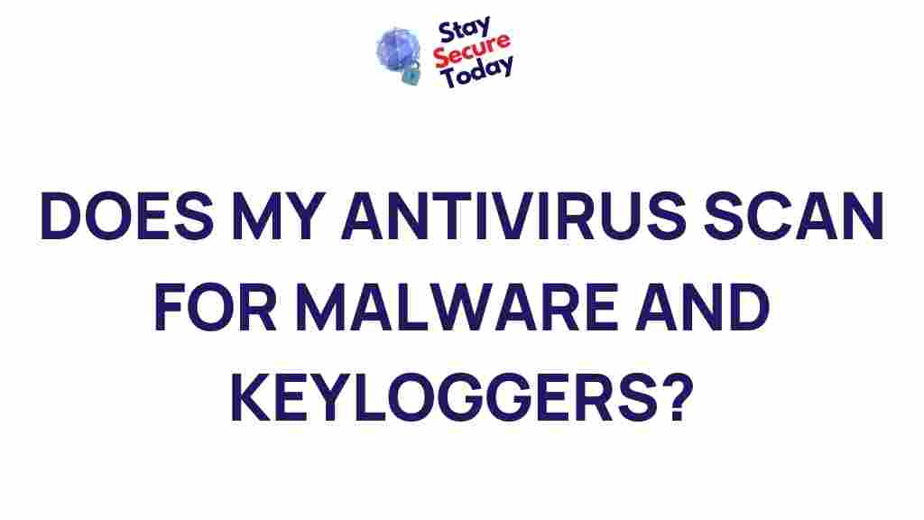 does-my-antivirus-scan-malware-keyloggers