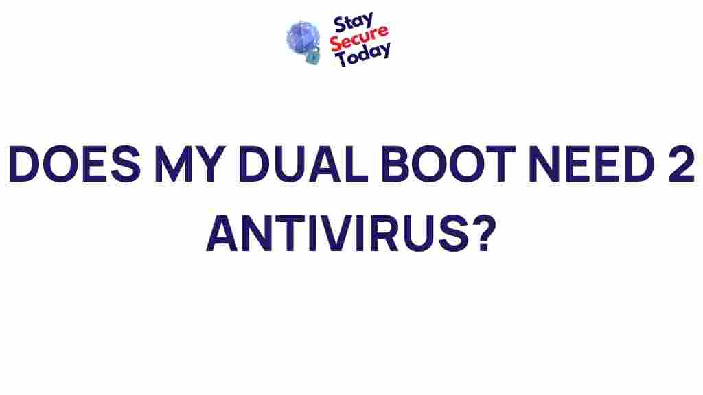 dual-boot-antivirus-importance