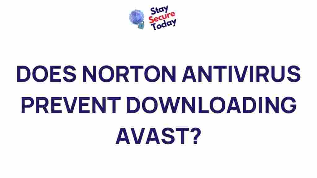 norton-avast-download-prevention