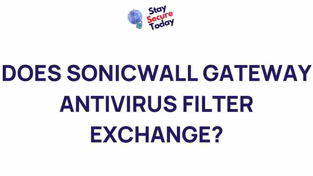 sonicwall-gateway-antivirus-exchange
