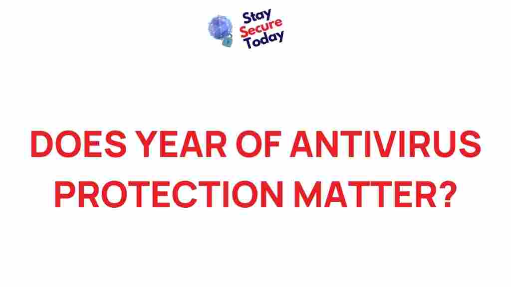 antivirus-protection-impact
