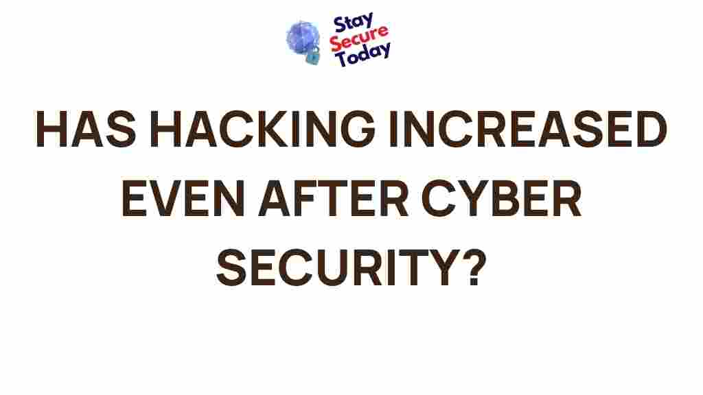 cyber-attacks-vulnerabilities-cybersecurity
