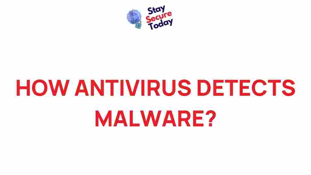 antivirus-malware-detection