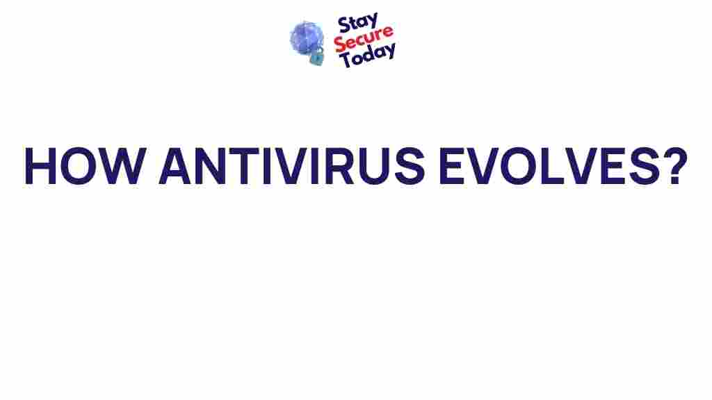 antivirus-evolution
