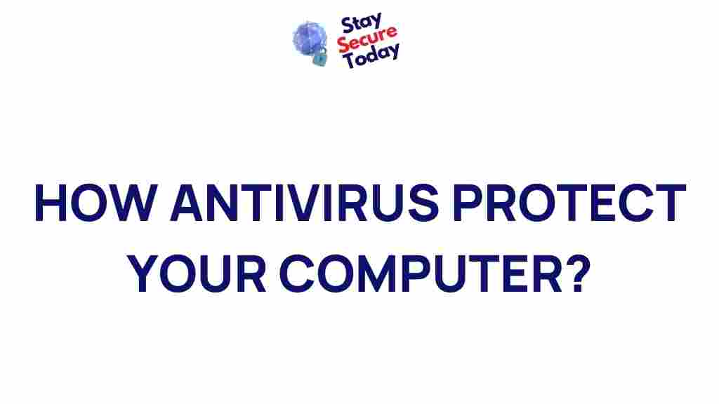 antivirus-safeguard-computer