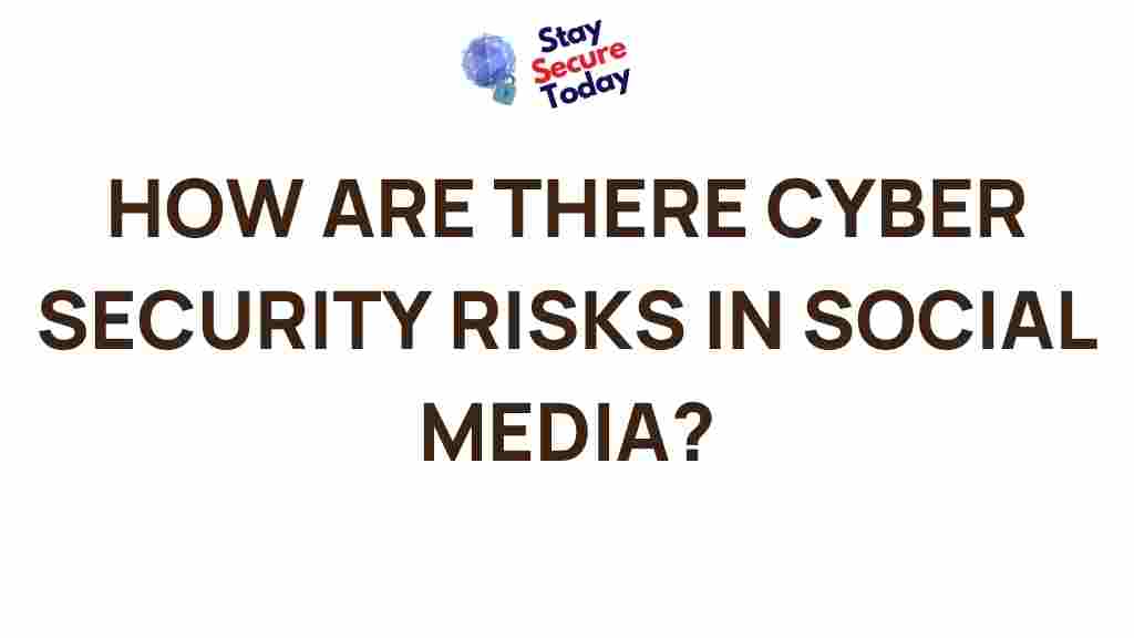 social-media-cyber-security-risks