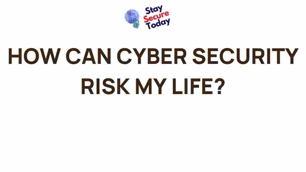 cyber-security-risks-impact