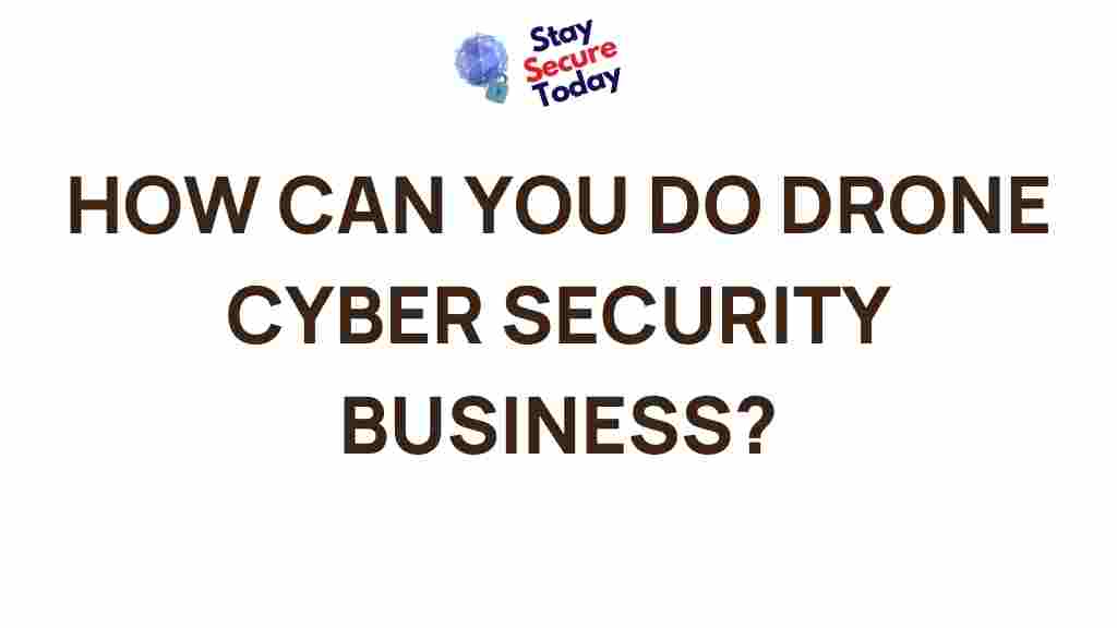 drone-cyber-security-business
