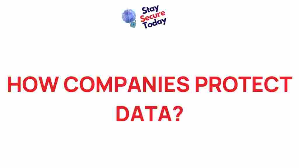 data-protection-strategies