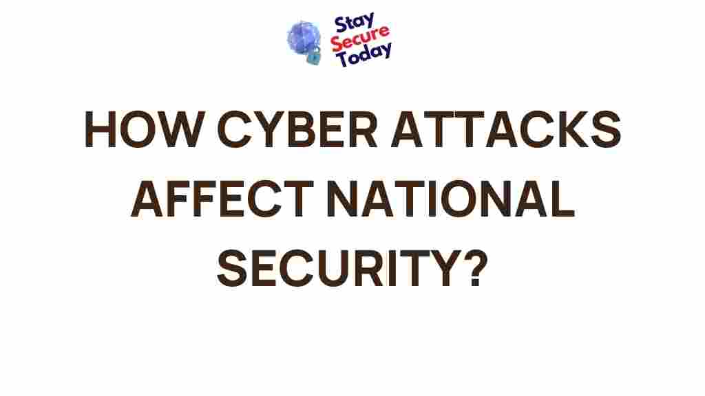impact-cyber-attacks-national-security