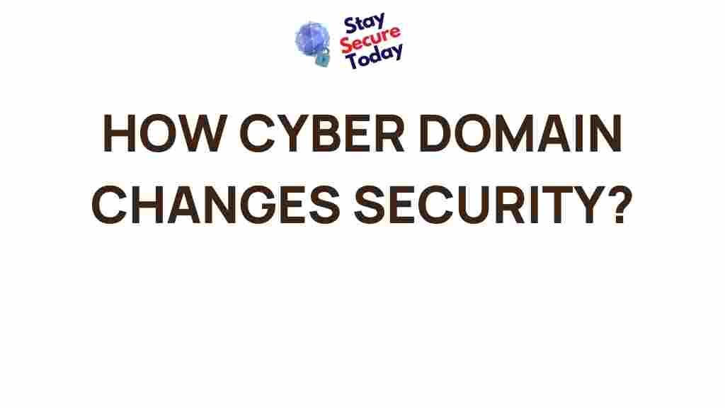 cyber-domain-impact-security