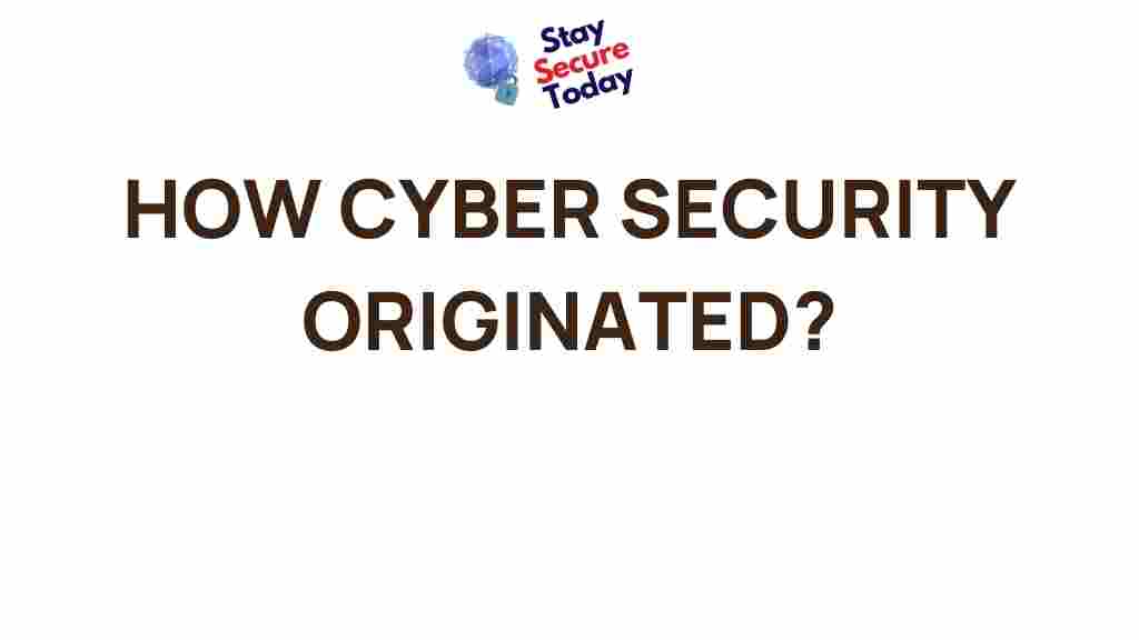 origins-of-cyber-security