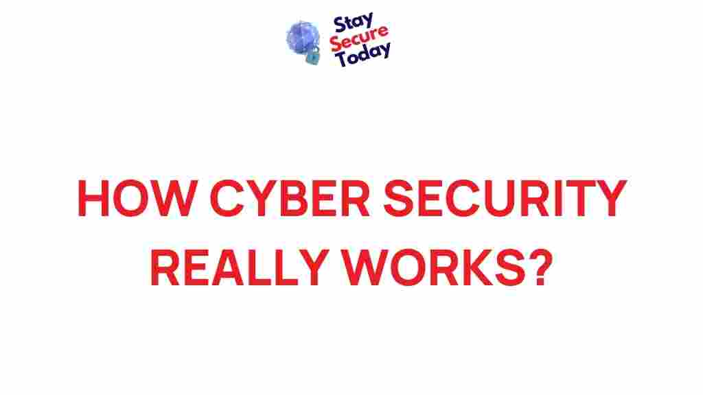 cybersecurity-intricacies