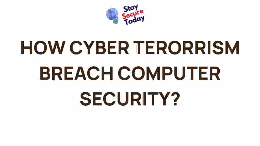 cyber-terrorism-computer-security