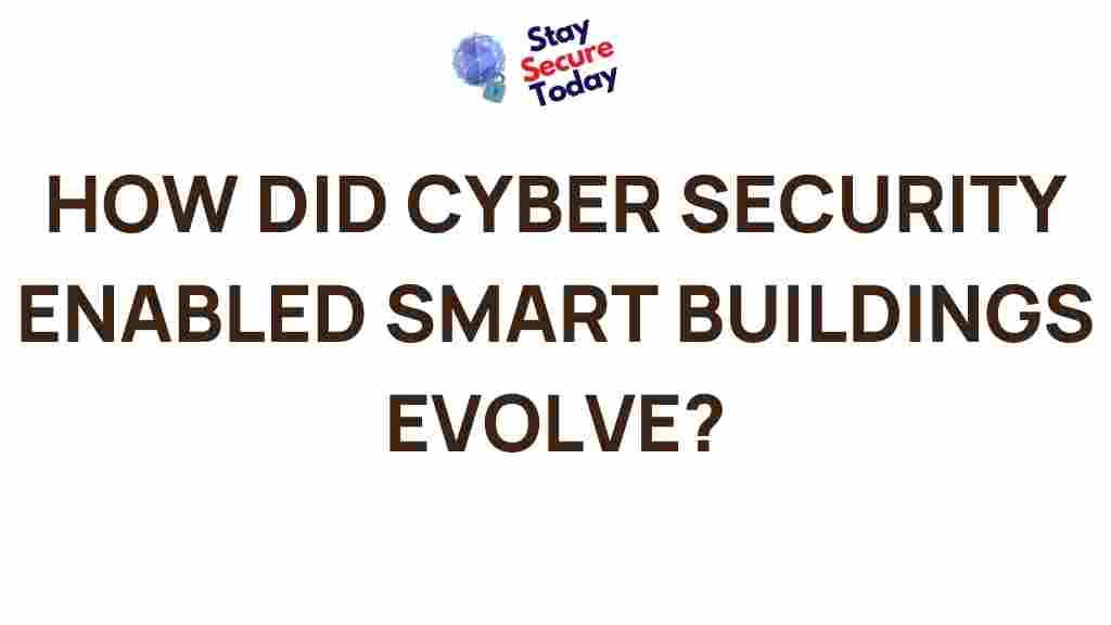 smart-buildings-evolution-cyber-security
