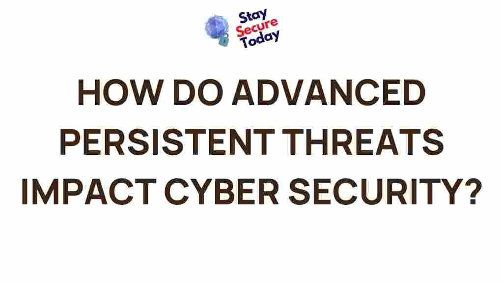 advanced-persistent-threats-cyber-security