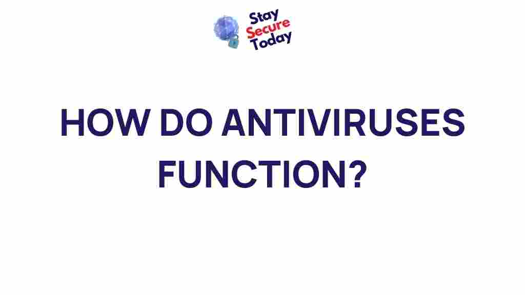 antivirus-software-insights