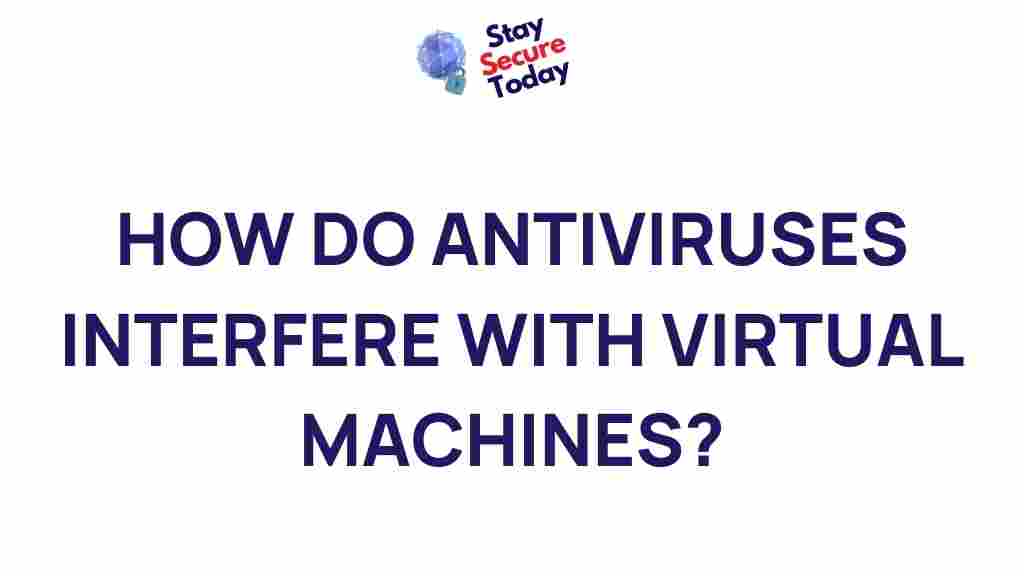 antiviruses-virtual-machines-cybersecurity