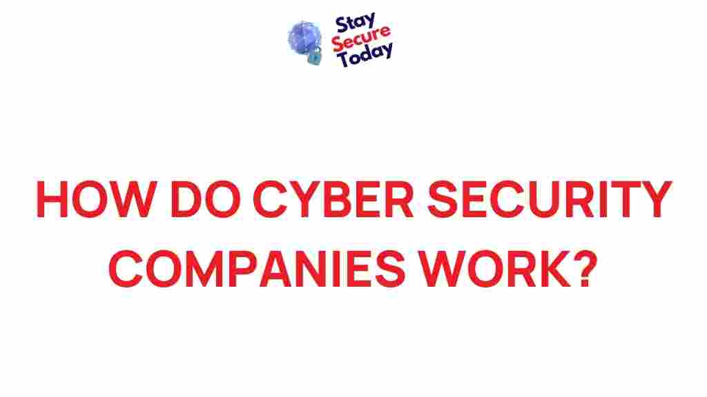 cyber-security-companies-explained