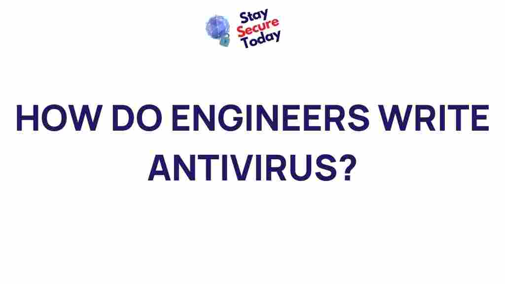 antivirus-engineering-development
