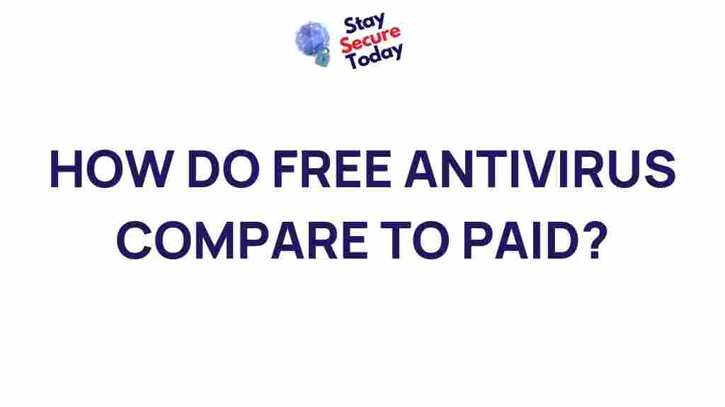 free-vs-paid-antivirus-comparison