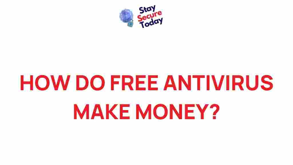 free-antivirus-revenue-models
