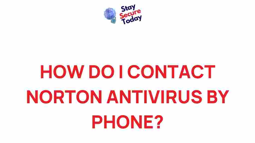 cybersecurity-threat-analysis